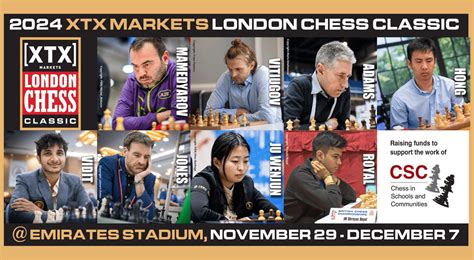 chessresults eng